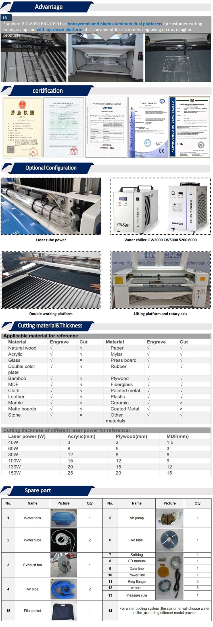 CNC CO2 6090 100W Laser Cutting Machines for Wood Craft Plywood MDF Cn-9060 (CCD option)